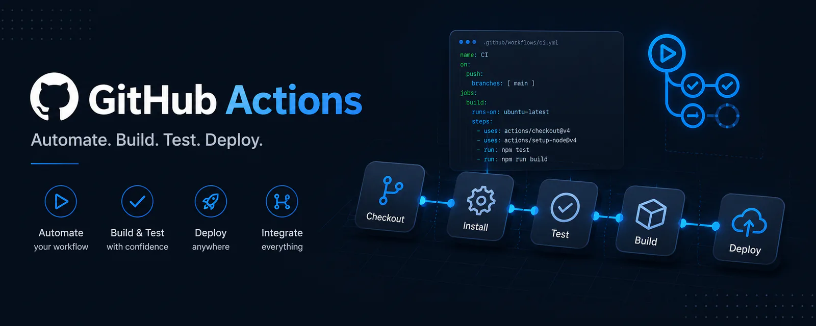 Hugo 博客部署到 GitHub Pages 完全指南